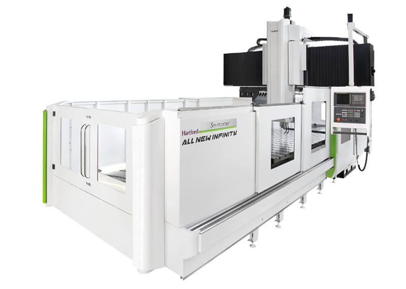 臺灣協鴻HSA-532龍門加工中心